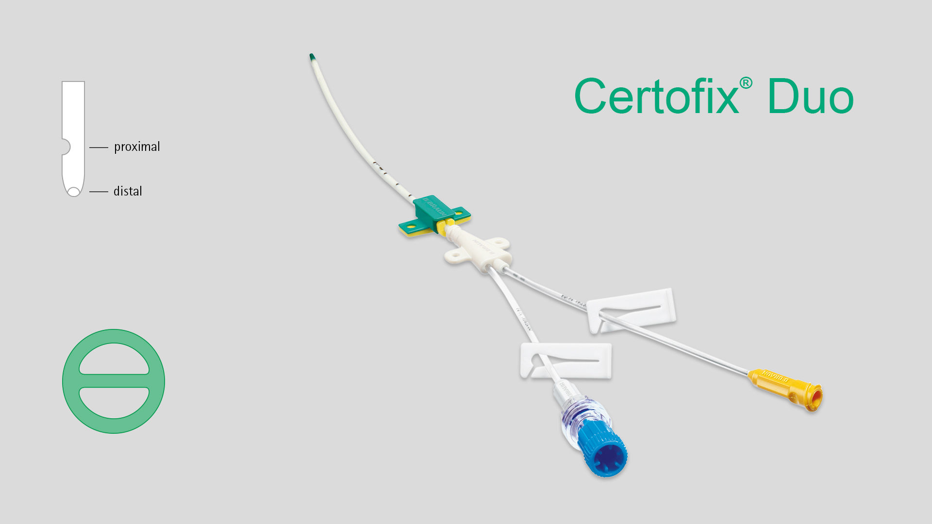 Certofix® Duo