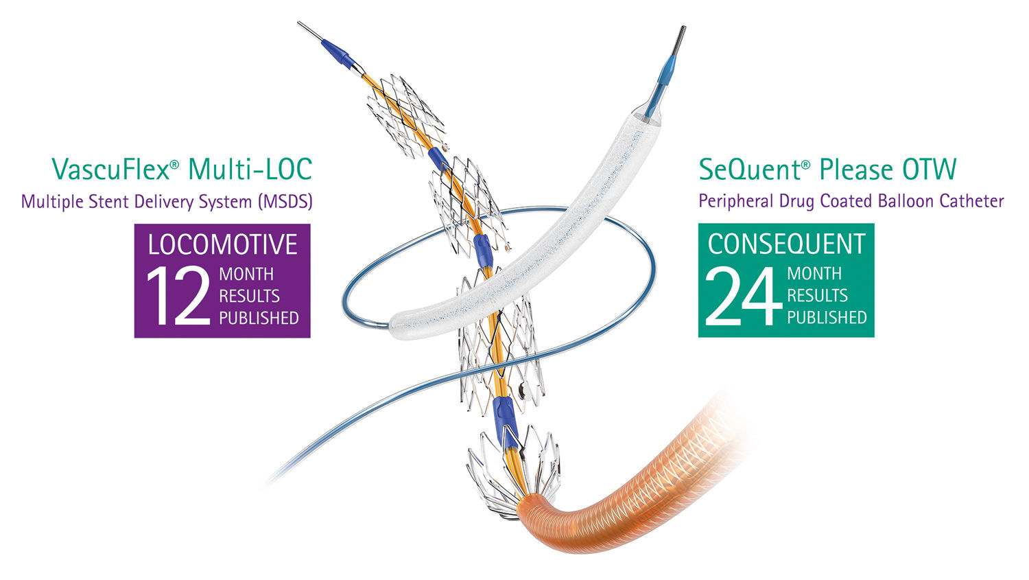 Terapia łączona w zabiegach wewnątrznaczyniowych przy użyciu systemu VascuFlex® Multi-LOC i SeQuent® Please OTW