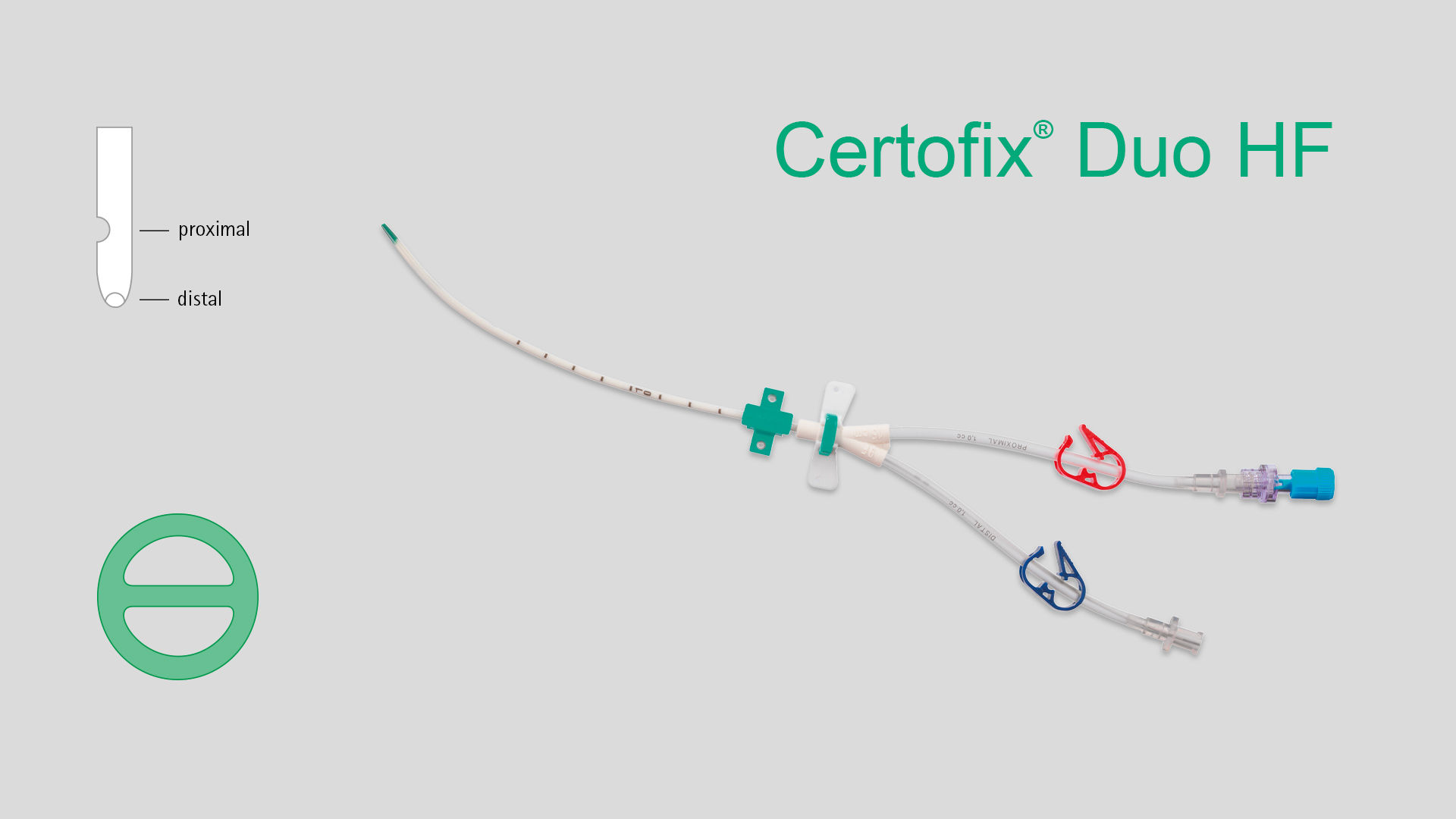 Certofix® Duo HF