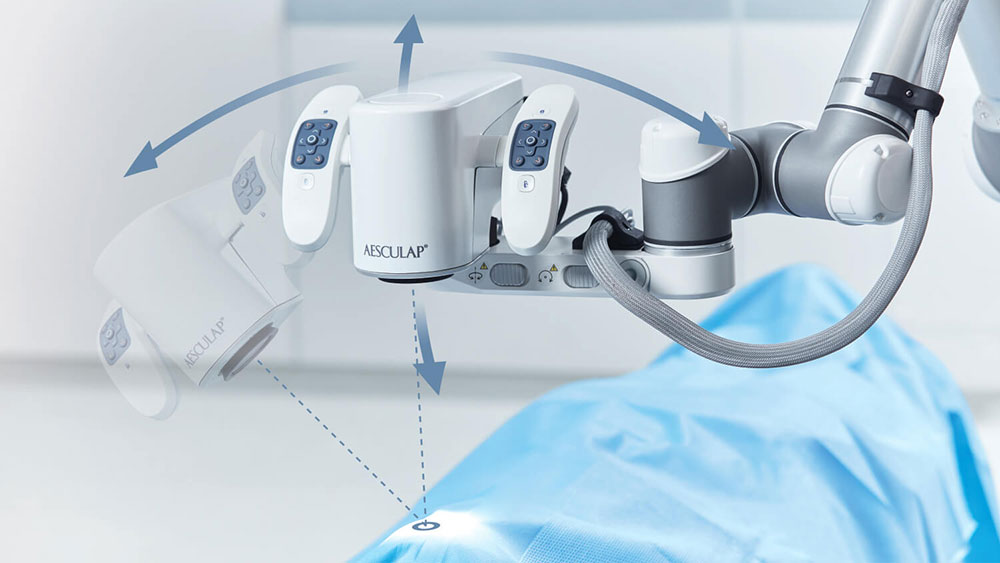  Ruch kamery Aesculap Aeos® z funkcją blokady na celu. 