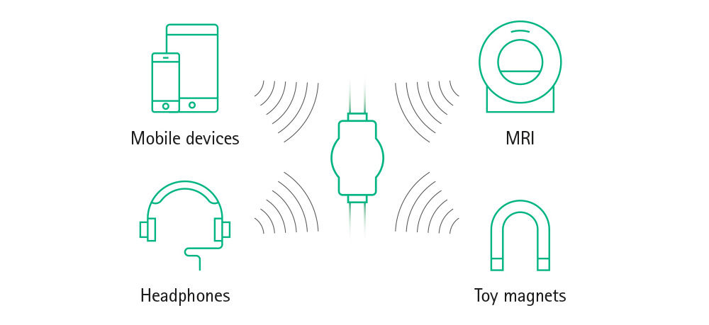 Ikony urządzeń mobilnych, słuchawek, rezonansu magnetycznego i magnesów do zabawek