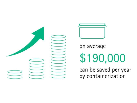 ikona wzkazująca na wzrost finansowy