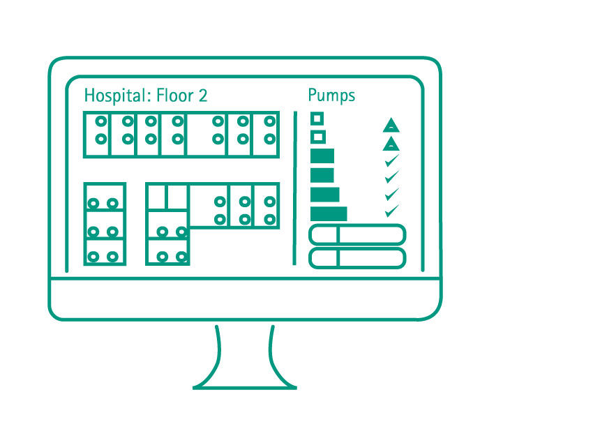 Monitorowanie szpitalnych pomp podłogowych